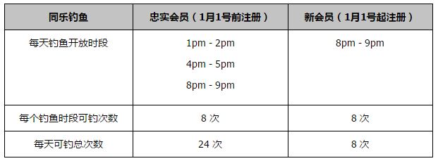 吉娜(柏奇饰)观光到巴黎，她和本地调酒师杰罗姆(勃纳尔饰)敏捷热恋，当杰罗姆前女友克莱门斯(艾斯特·加莱尔饰)回来，吉娜将遭到史无前例的看待。